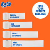 Scott ComfortPlus Toilet Paper, 36 Mega Rolls