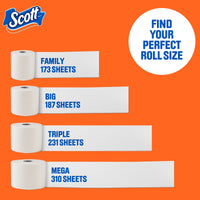Scott ComfortPlus Toilet Paper, 36 Mega Rolls