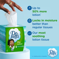 Puffs Plus Lotion Facial Tissue, 8 Mega Cube Boxes