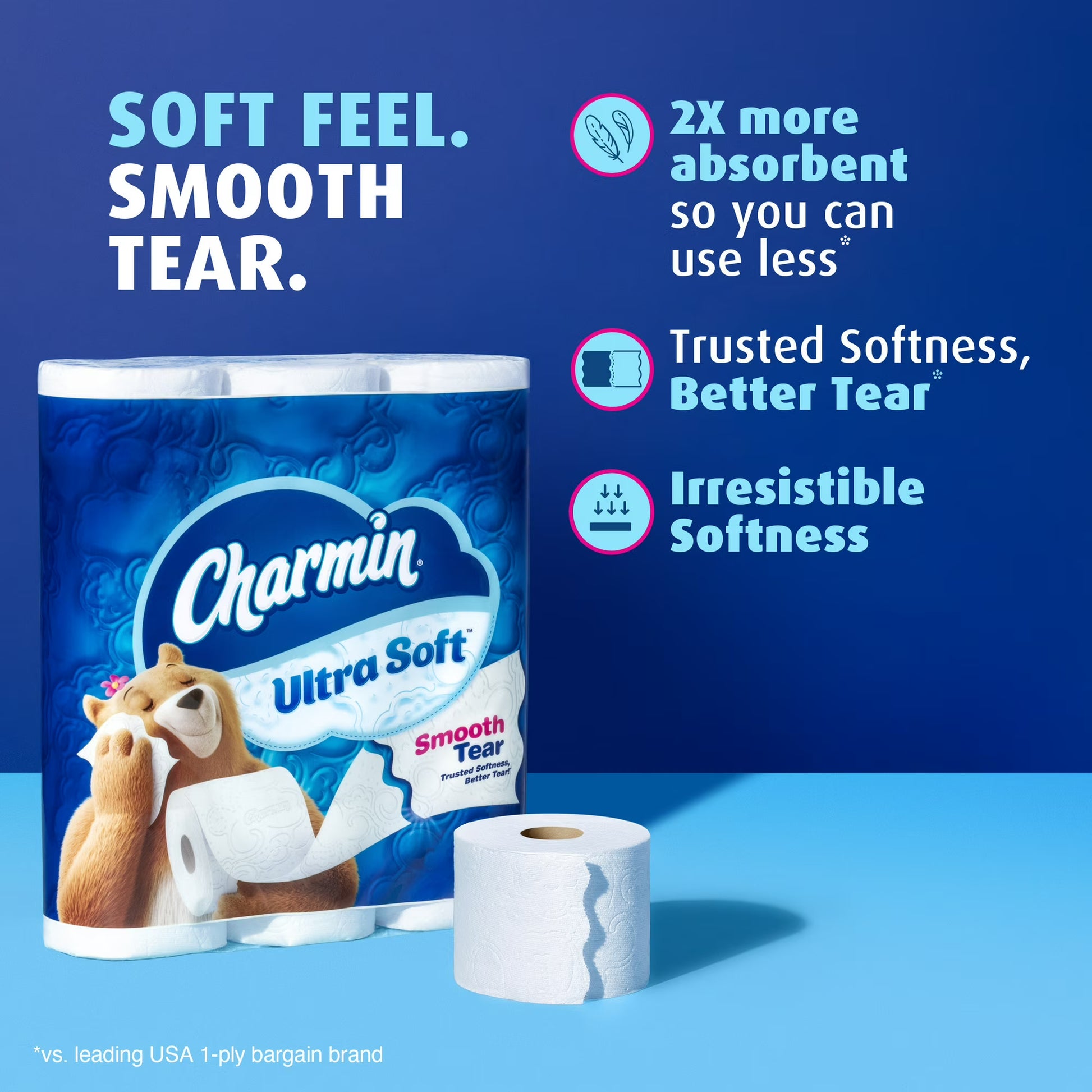 Charmin Ultra Soft Toilet Paper, 9 Mega XXL Rolls