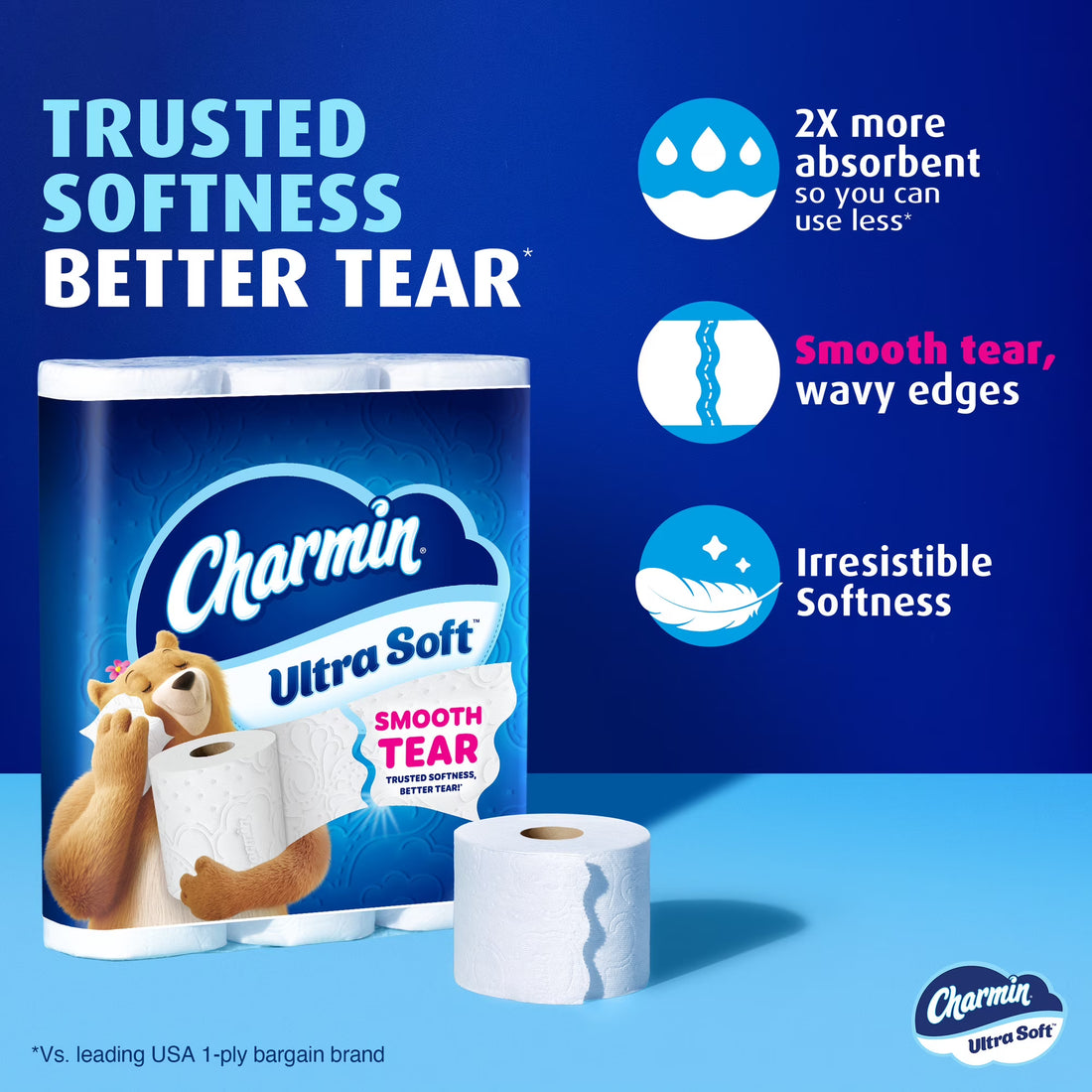 Charmin Ultra Soft Toilet Paper, 6 Mega Rolls