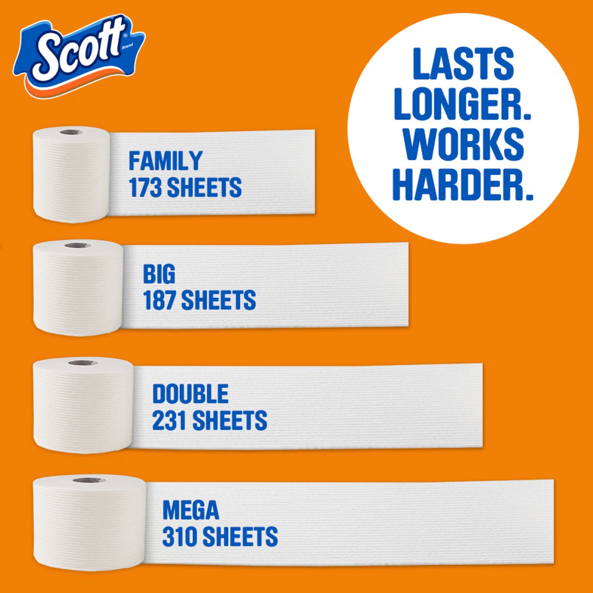 Scott ComfortPlus Toilet Paper, 12 Rolls, 231 Sheets