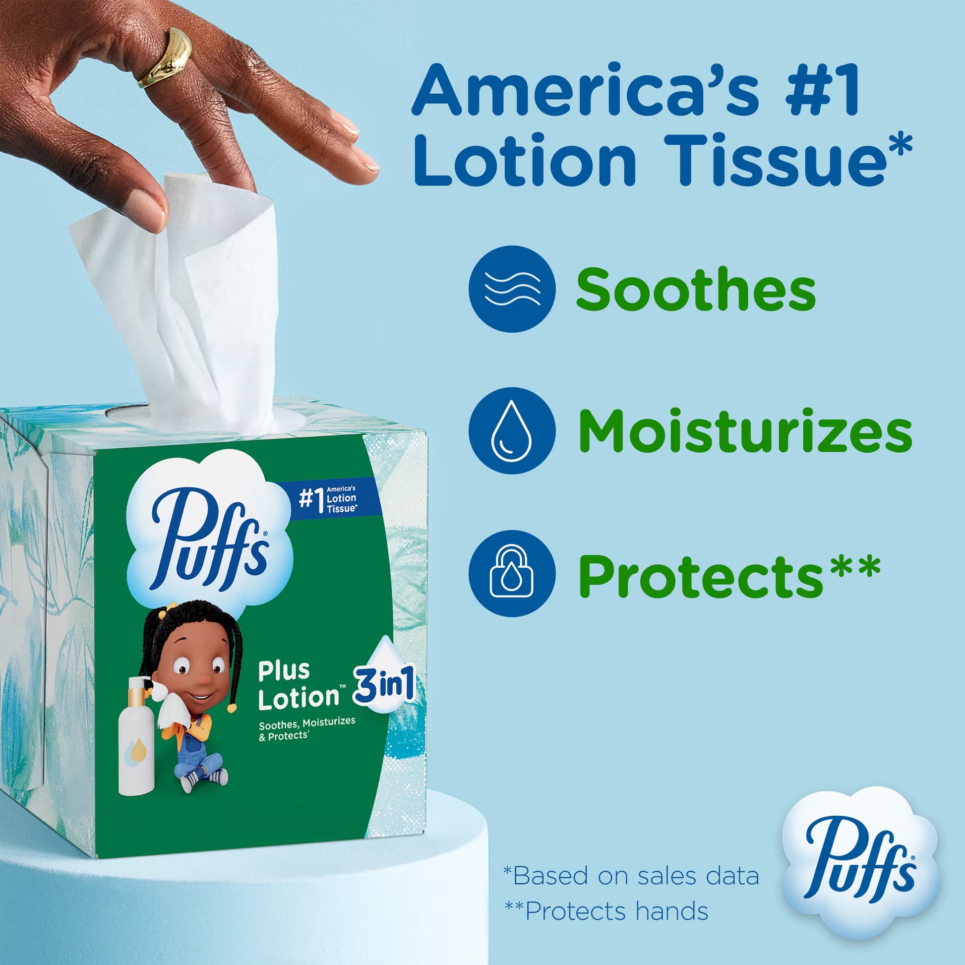 Puffs Plus Lotion Facial Tissue, 4 Mega Cube Boxes