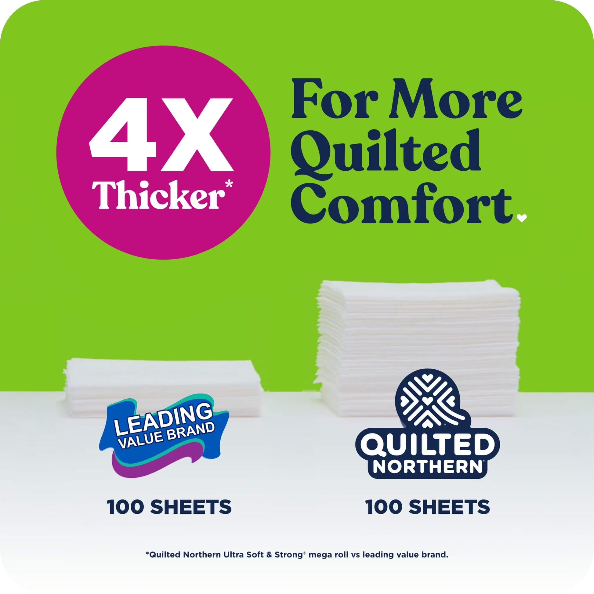 Quilted Northern Ultra Soft & Strong Toilet Paper, 12 Mega Rolls