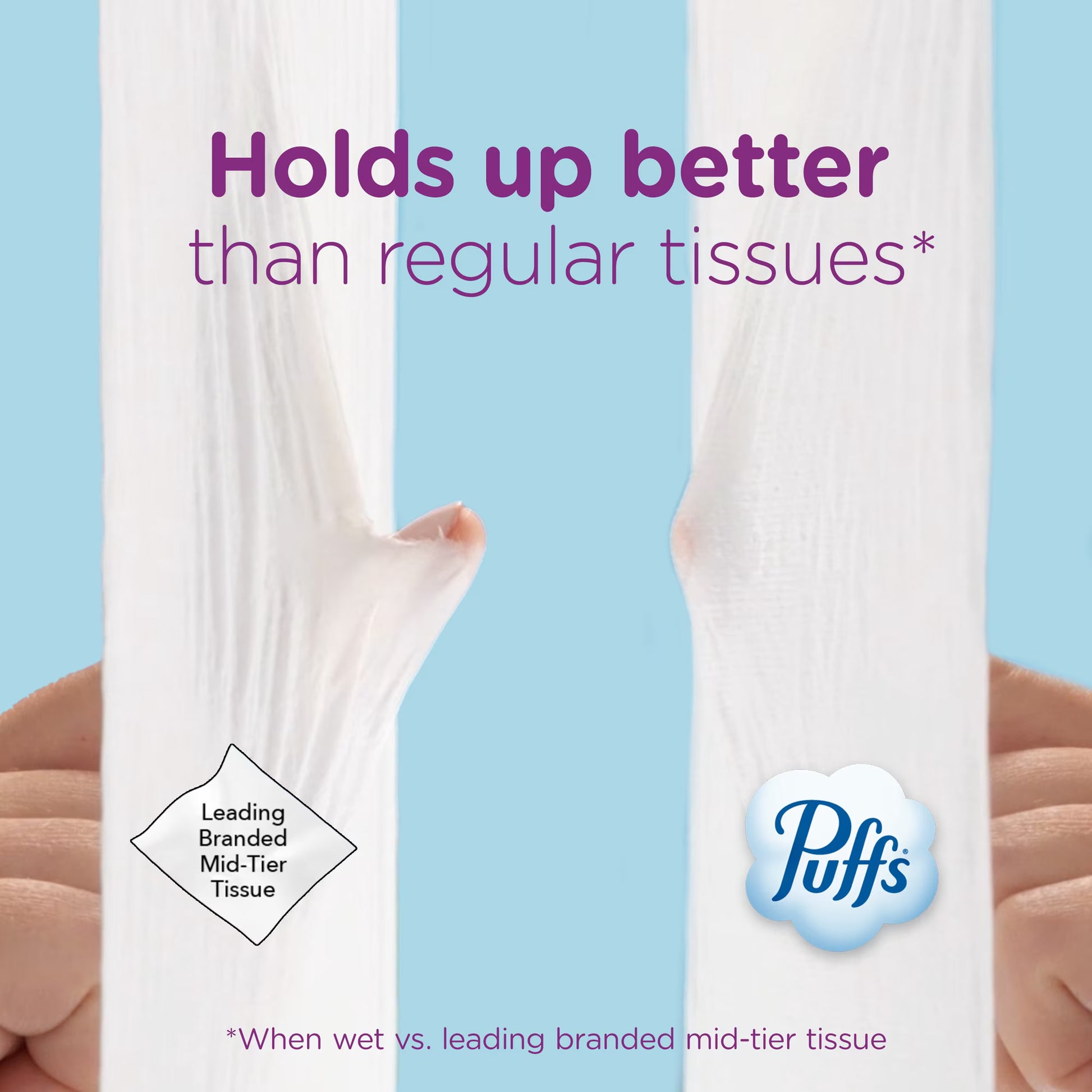 Puffs Ultra Soft Facial Tissues, 6 Family Size Boxes