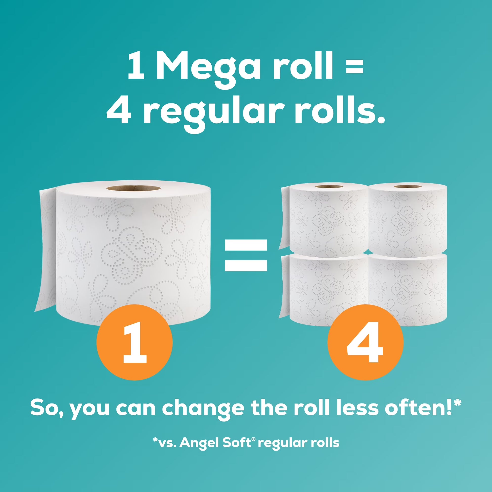 Angel Soft Toilet Paper, 24 Mega Rolls, 2-Ply, 320 Sheets Per Roll