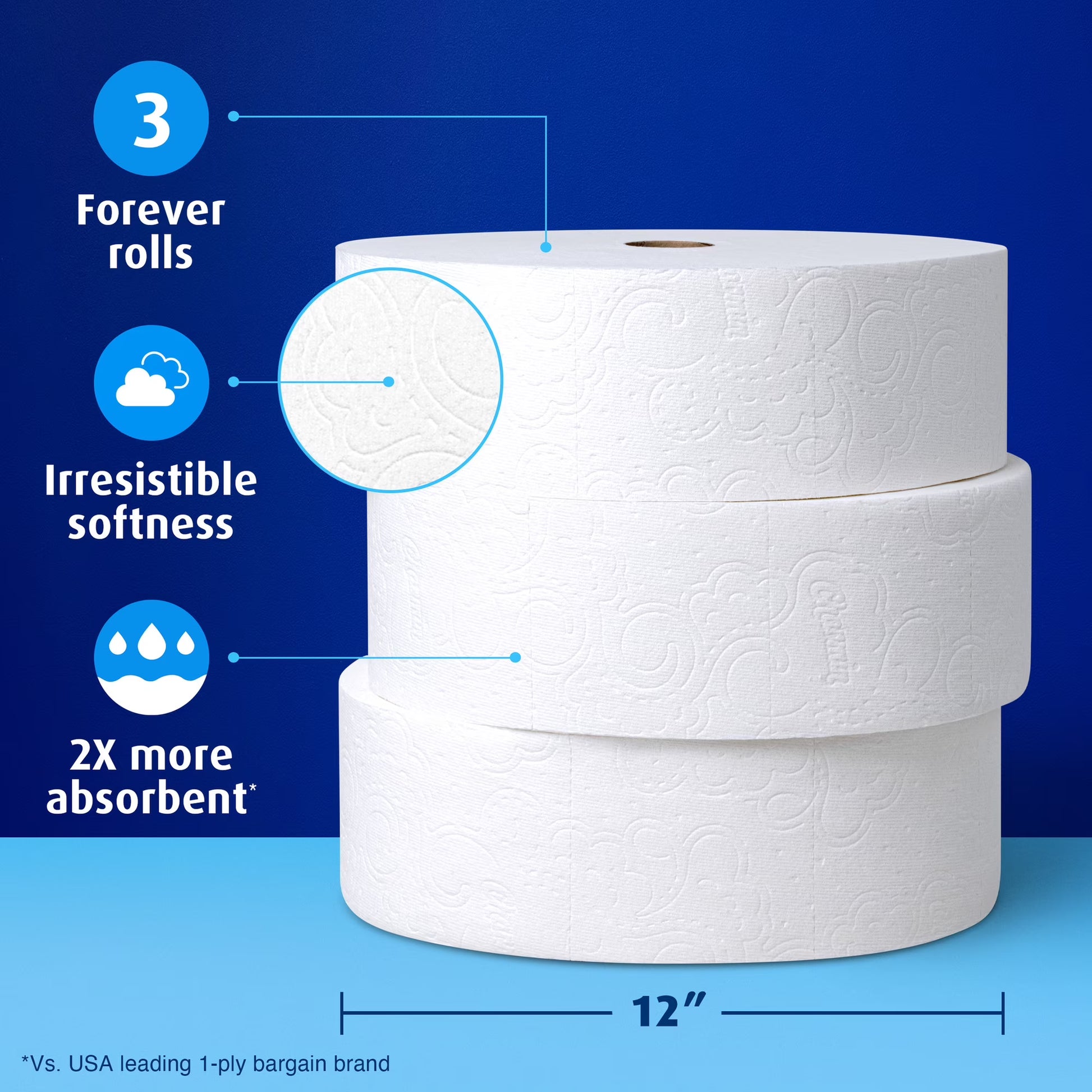 Charmin Ultra Soft Forever Roll Refill Rolls, 3-Pack