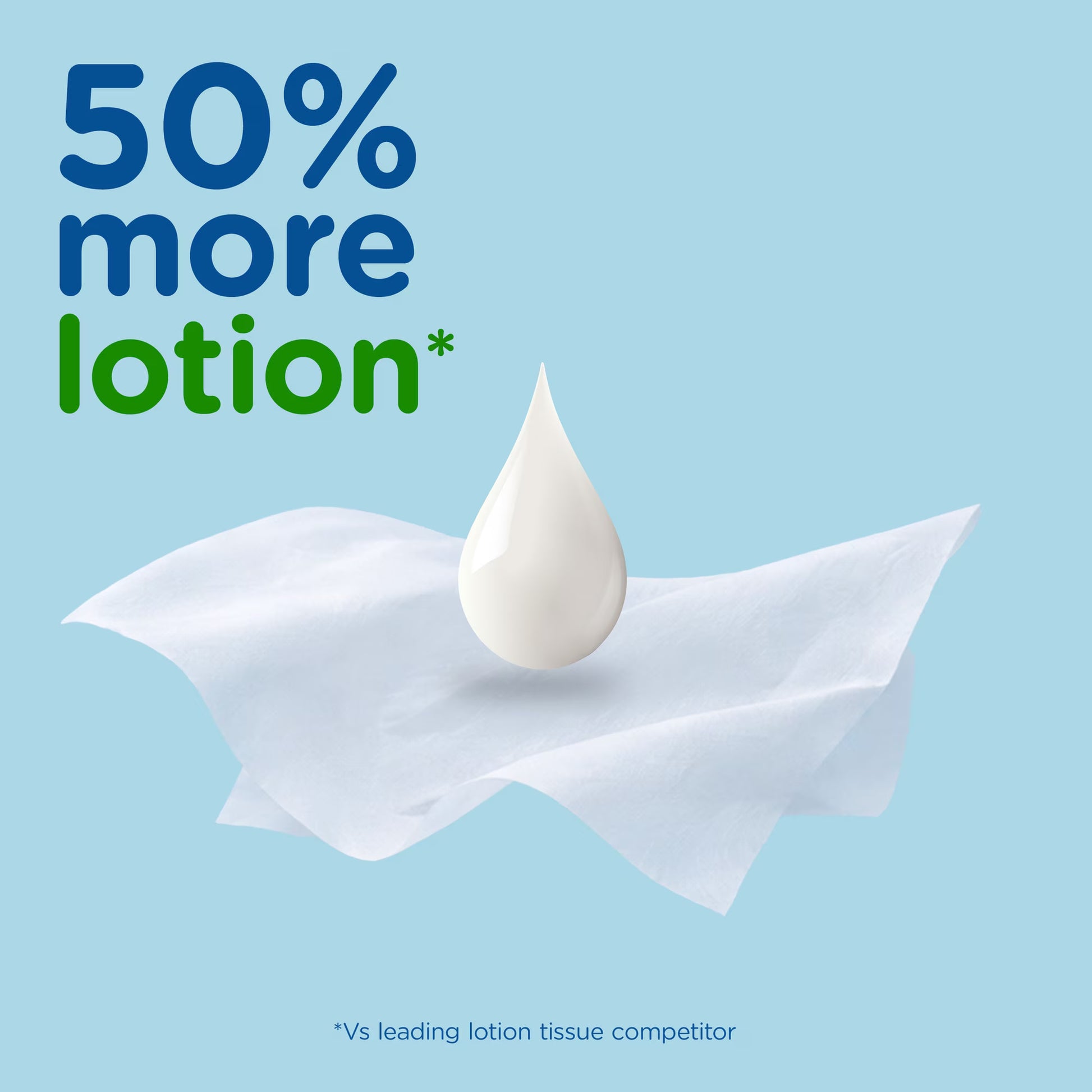 Puffs Plus Lotion Facial Tissue, 4 Mega Cube Boxes