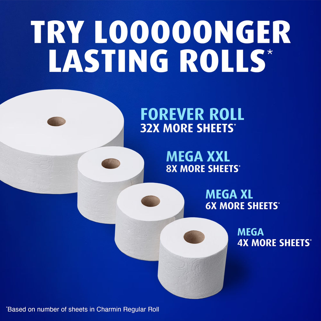 Charmin Ultra Soft Toilet Paper, 6 Mega Rolls