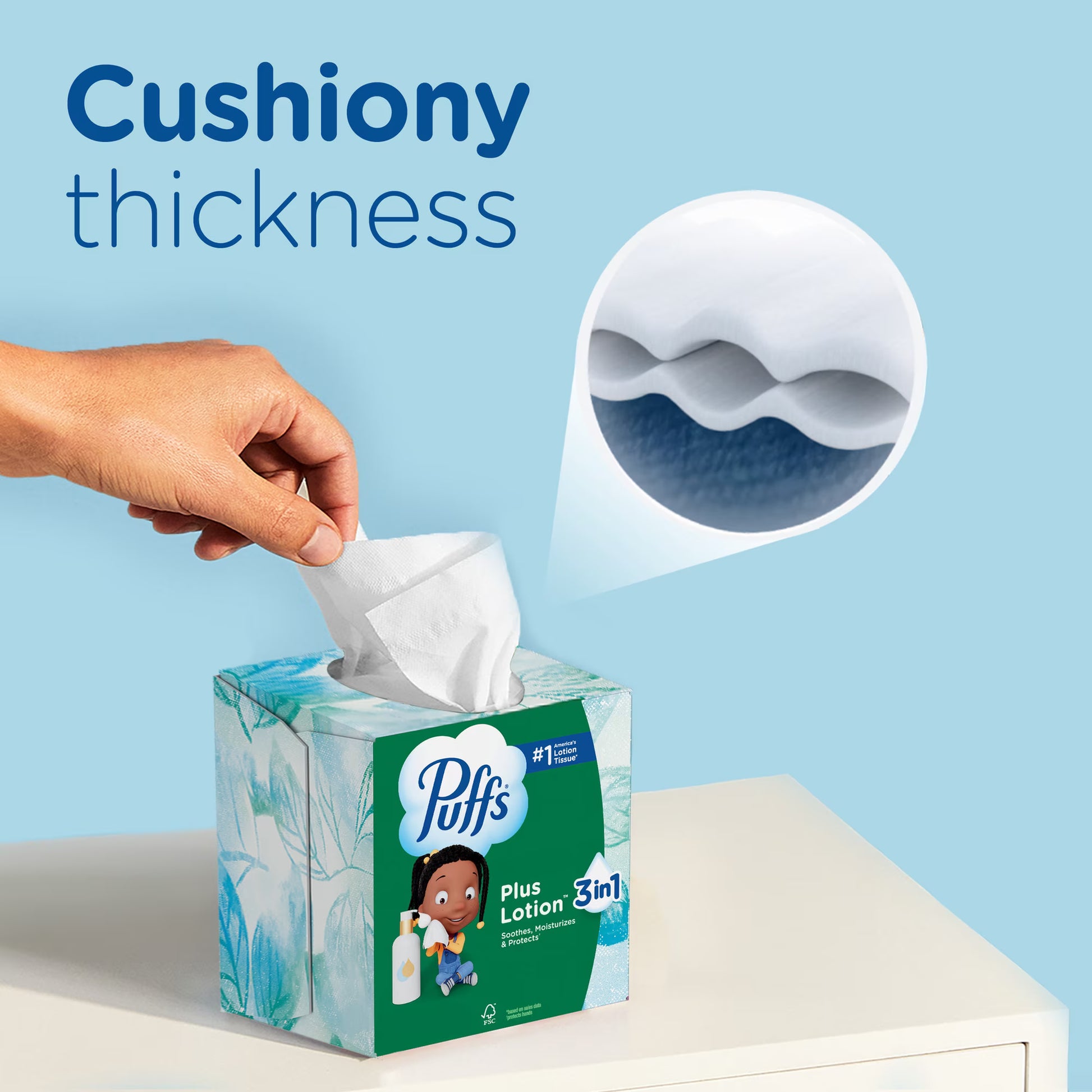Puffs Plus Lotion Facial Tissues, 4-Pack Family Boxes