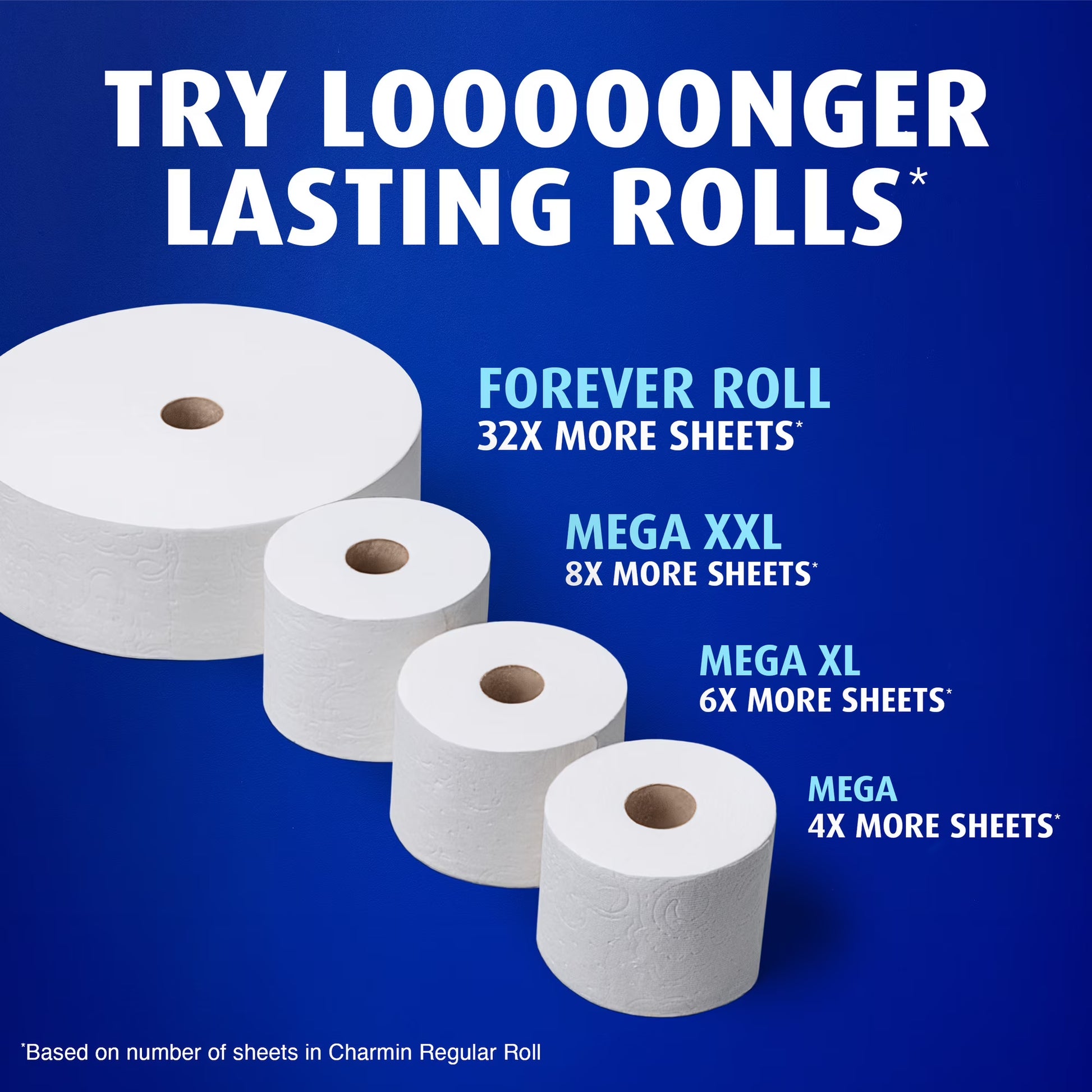 Charmin Ultra Soft Toilet Paper, 4-Pack (24 Mega Rolls Total)