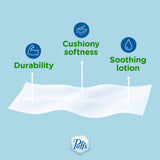 Puffs Plus Lotion Facial Tissue, 4 Mega Cube Boxes