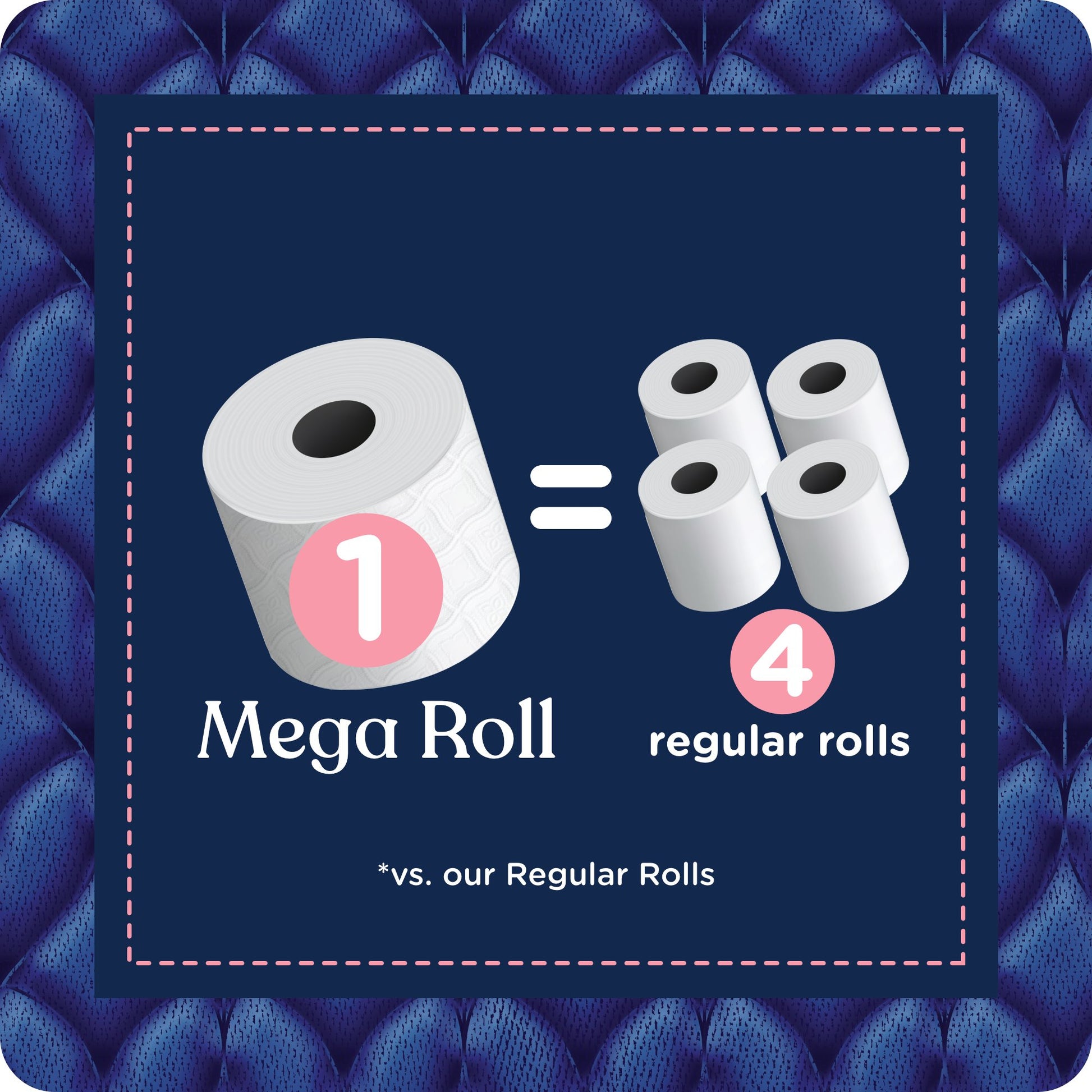 Quilted Northern Ultra Plush Toilet Paper, Sweet Lilac & Vanilla Scented Tube, 12 Mega Rolls