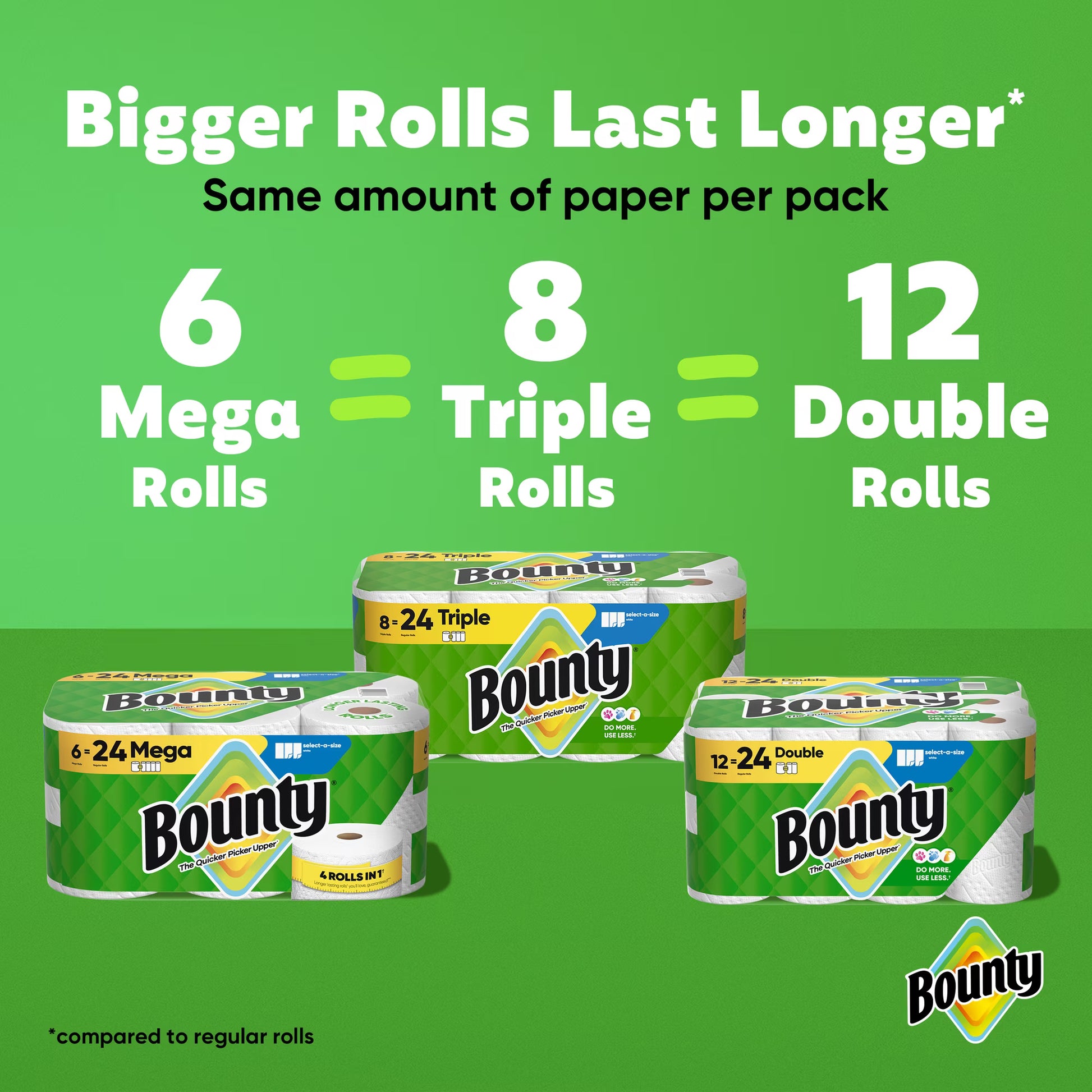 Bounty Select-A-Size Paper Towels, 6 Mega Rolls