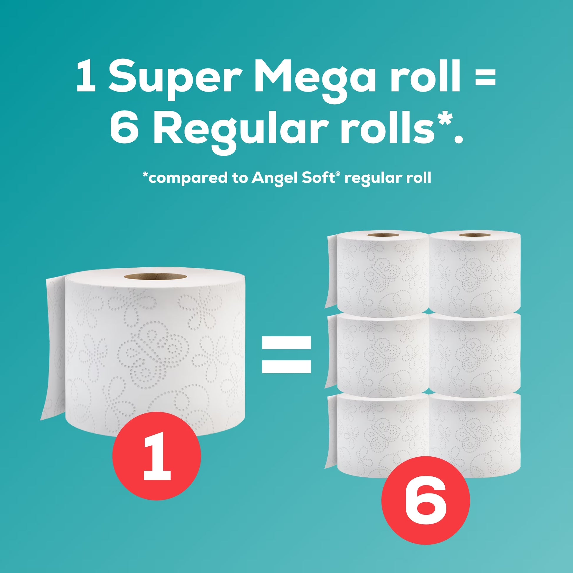 Angel Soft Mega XL Toilet Paper, 12 Rolls, 2-Ply, 480 Sheets Per Roll