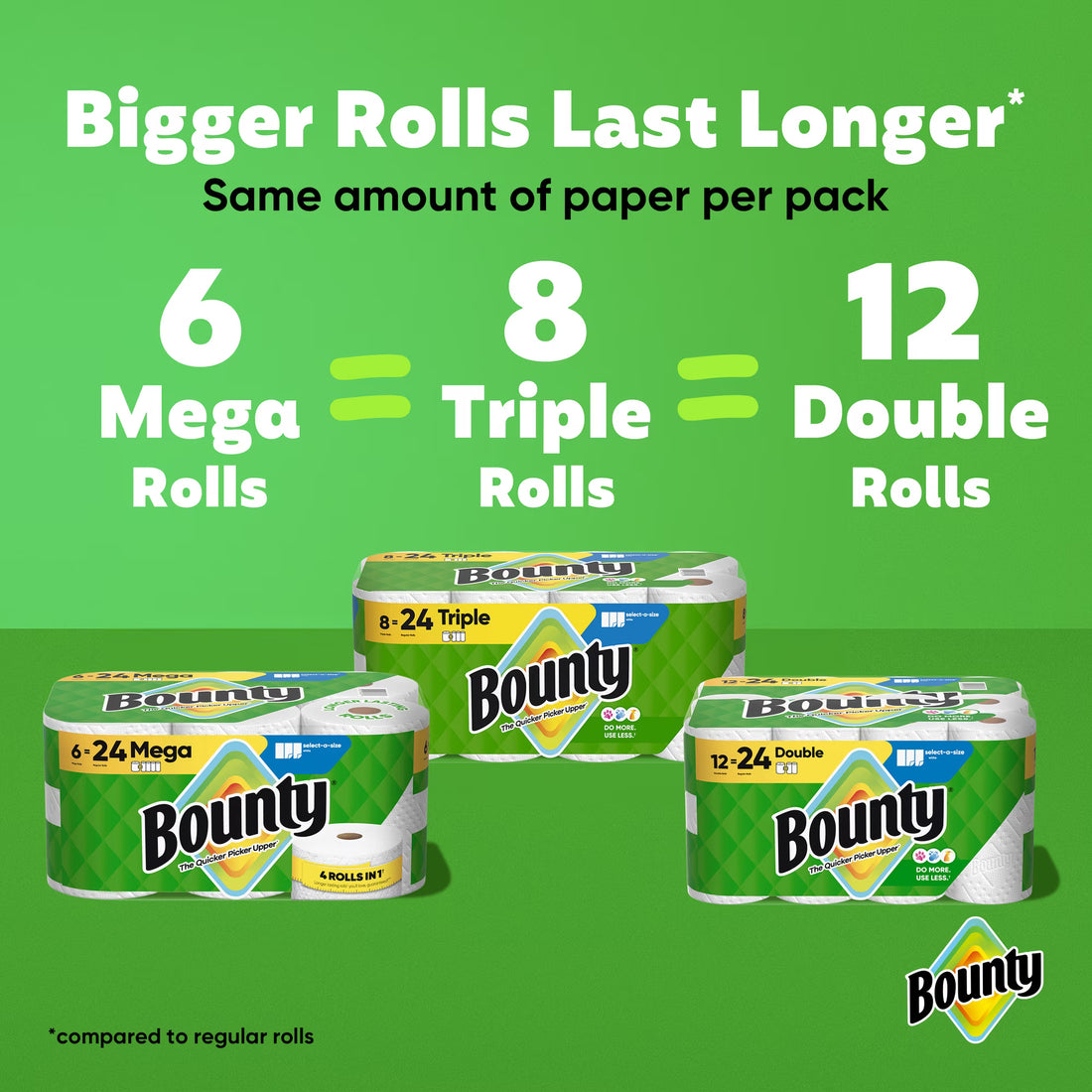 Bounty Select-A-Size Paper Towels, 12 Double Rolls