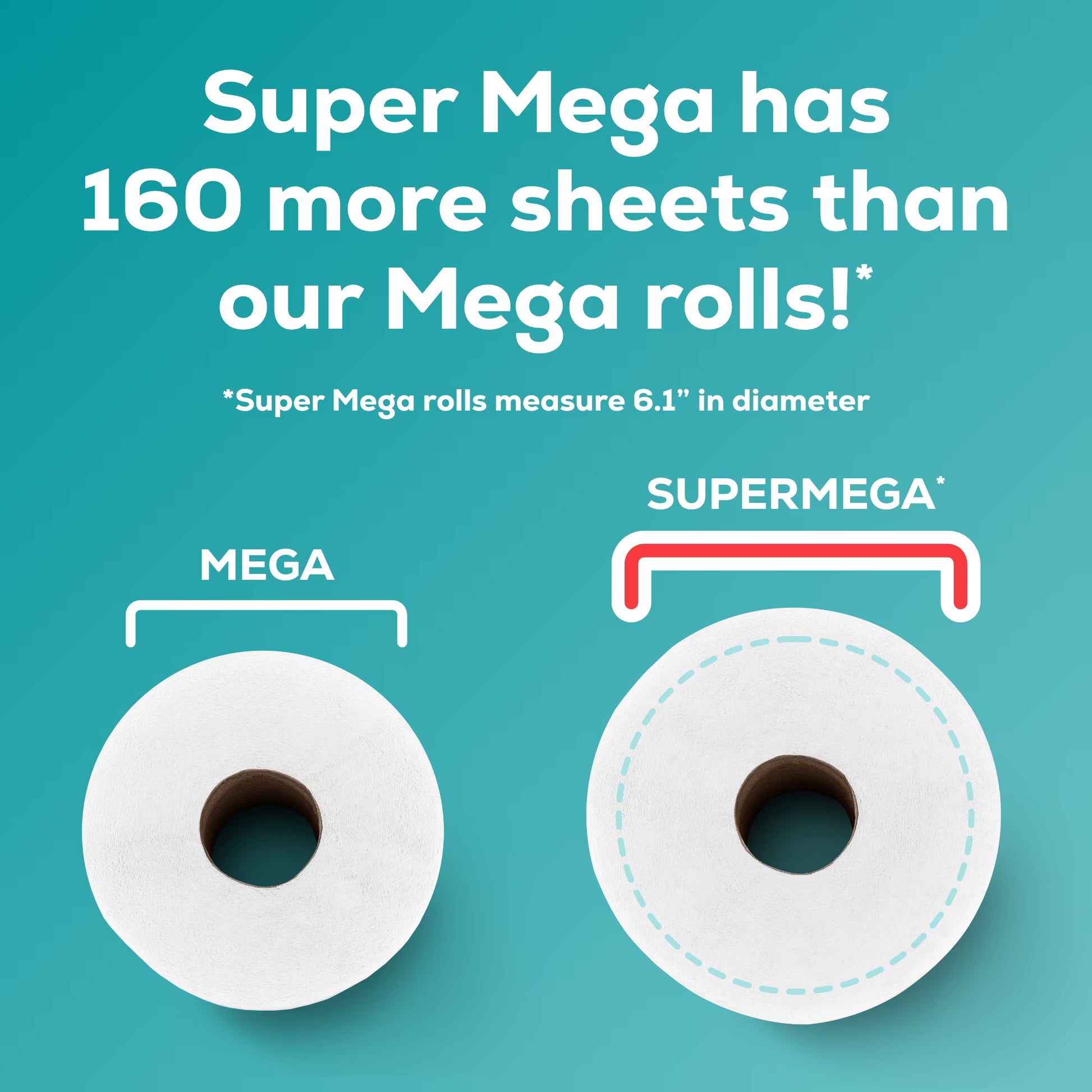 Angel Soft Mega XL Toilet Paper, 6 Rolls (480 2-Ply Sheets Each)