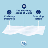 Puffs Plus Lotion Facial Tissue with Vicks Scent, 4 Cube Boxes