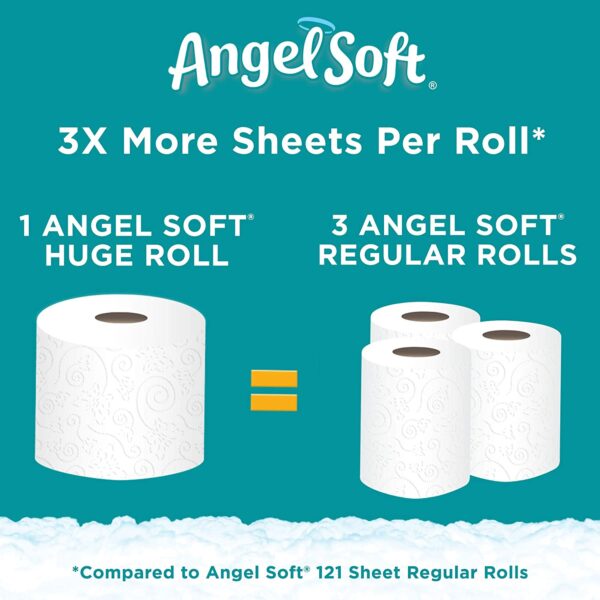 ANGEL SOFT Toilet Paper Bath Tissue, 36 Huge Rolls, 360+ 2-Ply Sheets Per Roll